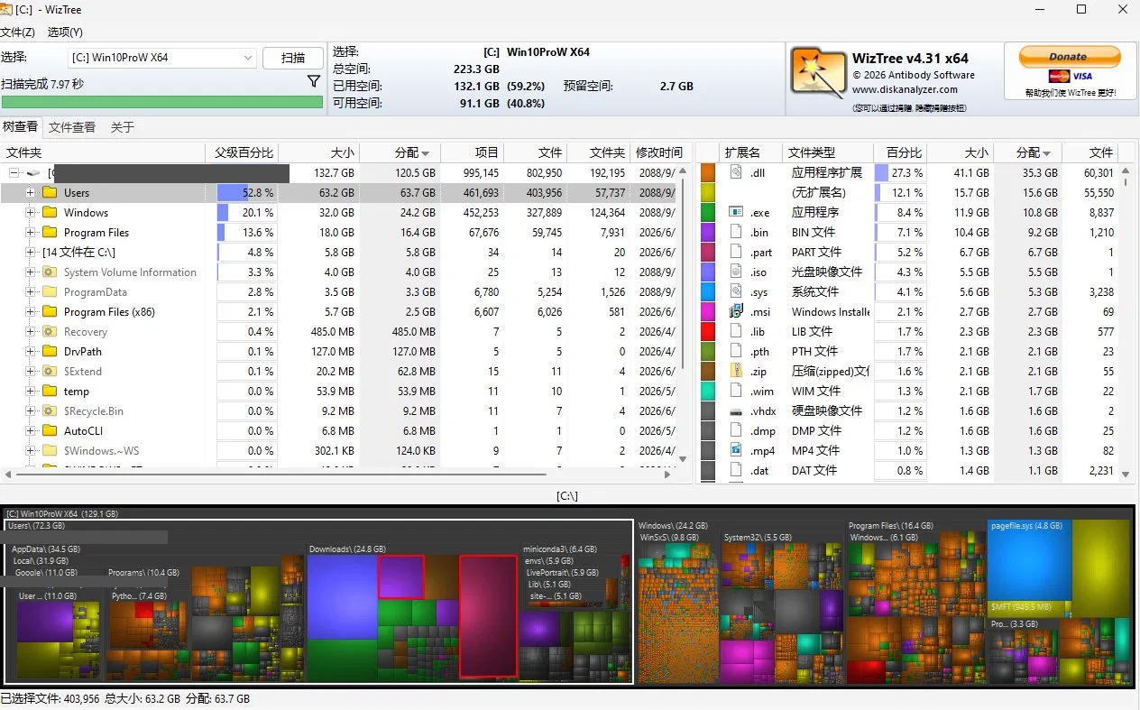 WizTree清理后C盘可用91.1GB